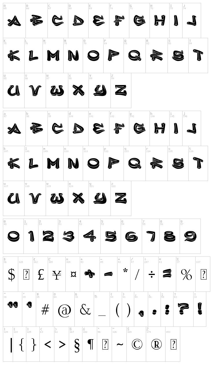 Inner City font map
